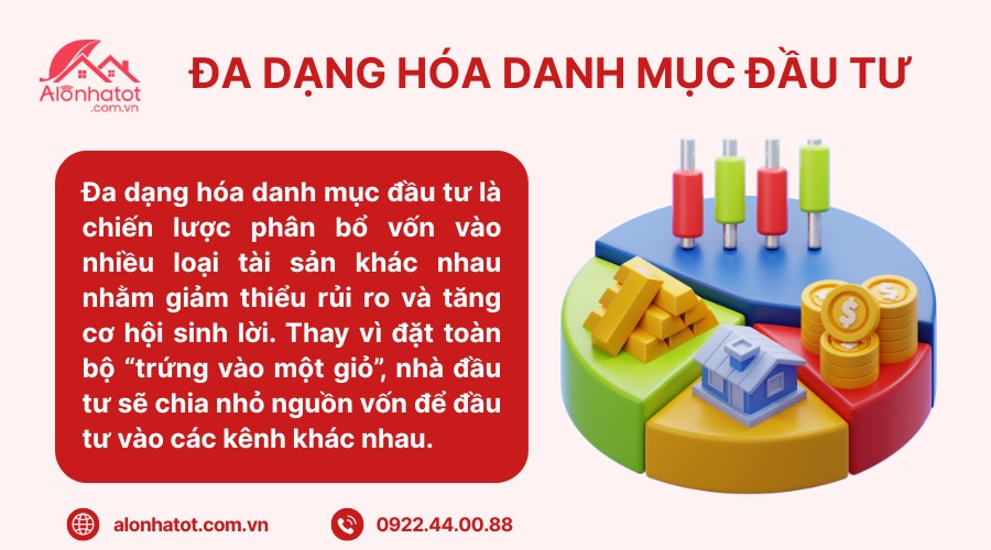 Giải thích khái niệm đa dạng hóa danh mục đầu tư theo mô hình Markowitz