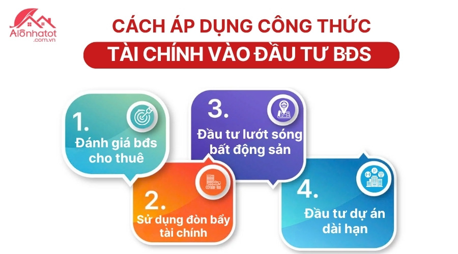 Ứng dụng công thức tài chính trong đầu tư bất động sản
