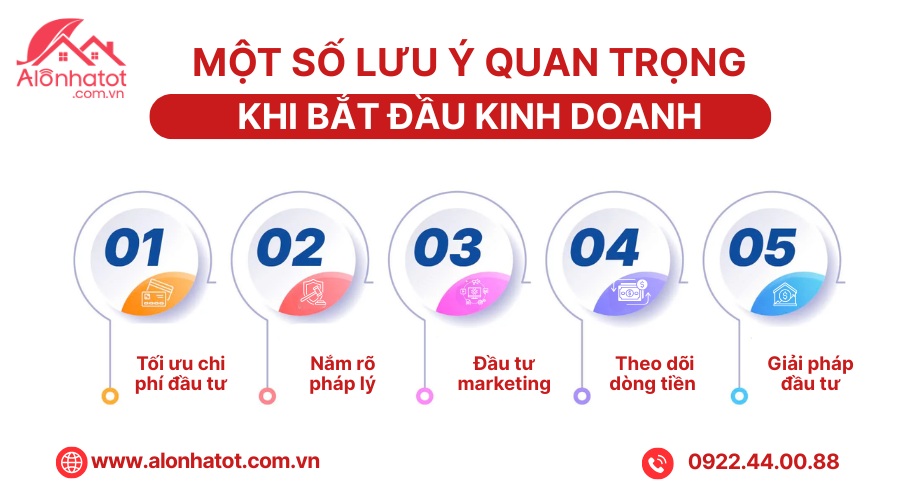 Những điều cần biết khi kinh doanh tại mặt bằng có sẵn