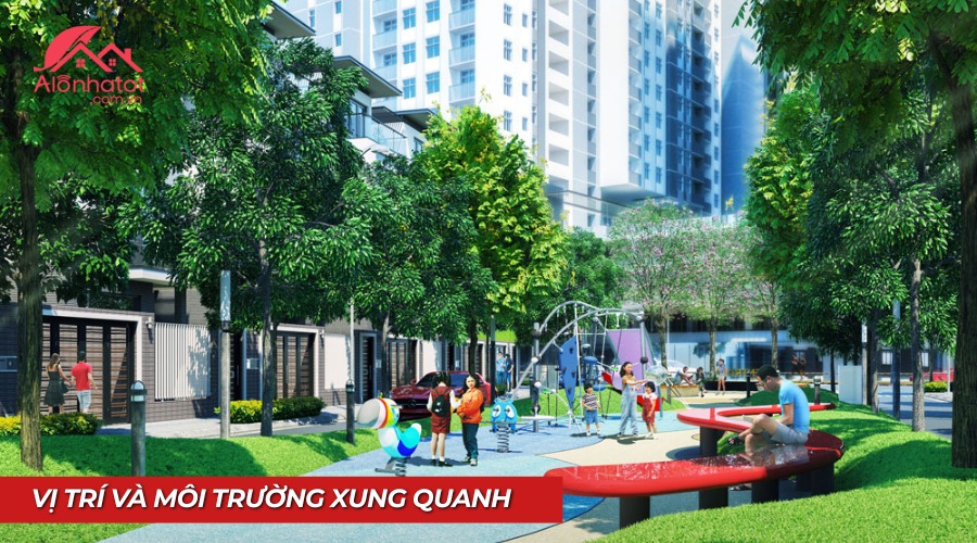 Vị trí bất động sản và tiện ích xung quanh
