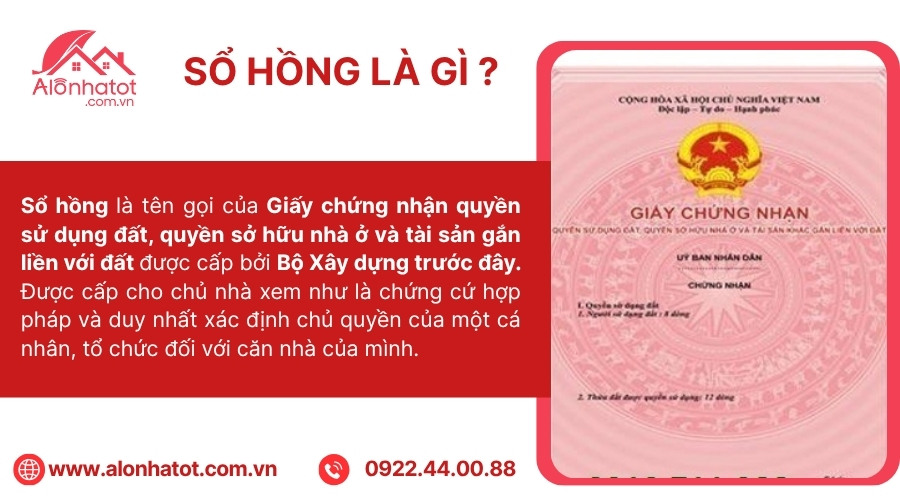Sổ hồng hay giấy chứng nhận quyền sở hữu nhà ở và quyền sử dụng đất