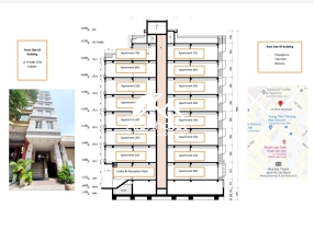 Bán mặt tiền 42 Lê Thánh Tôn Bến Nghé Tòa nhà Hầm 9T