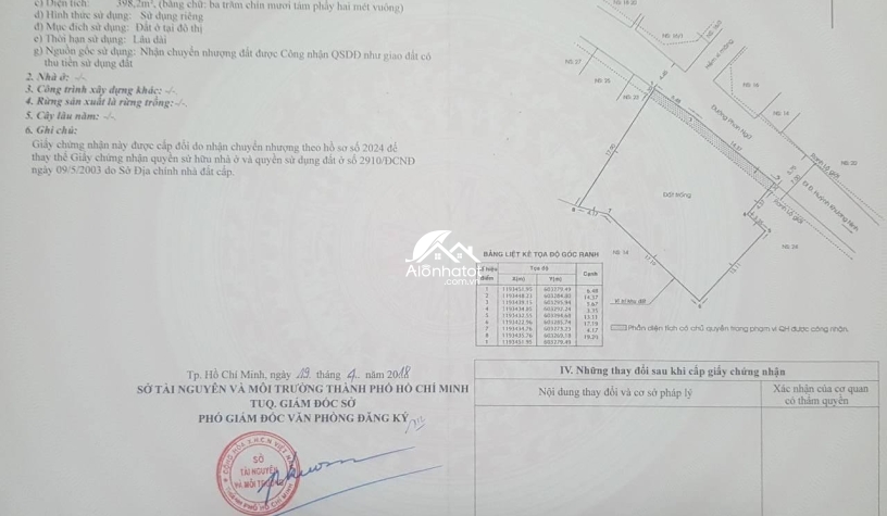 Bán khuôn đất 19 Phan Ngữ, Phương Đa Kao Quận 1 DT 20x20 (393m2)