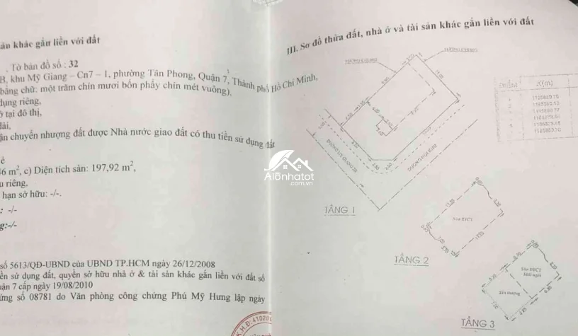 Bán biệt thự Mỹ Giang Phú Mỹ Hưng Quận 7 Trệt 2 lầu DT 198m2 giá tốt